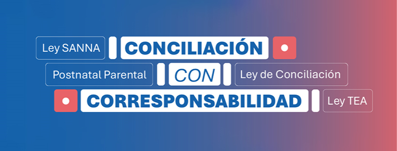 Conciliación de la vida personal, familiar y laboral Conciliación de la vida personal, familiar y laboral