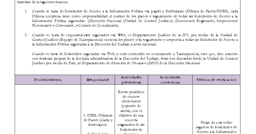 Solicitud de Información Ley de Transparencia - DT 