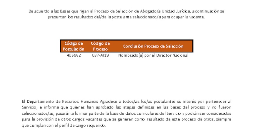 Publicación de resultado Proceso Abogado