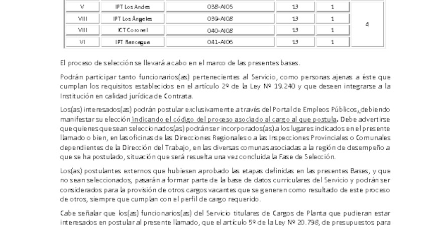 Bases proceso de selección para proveer 4 cargos de abogado(a) de Unidad Jurídica