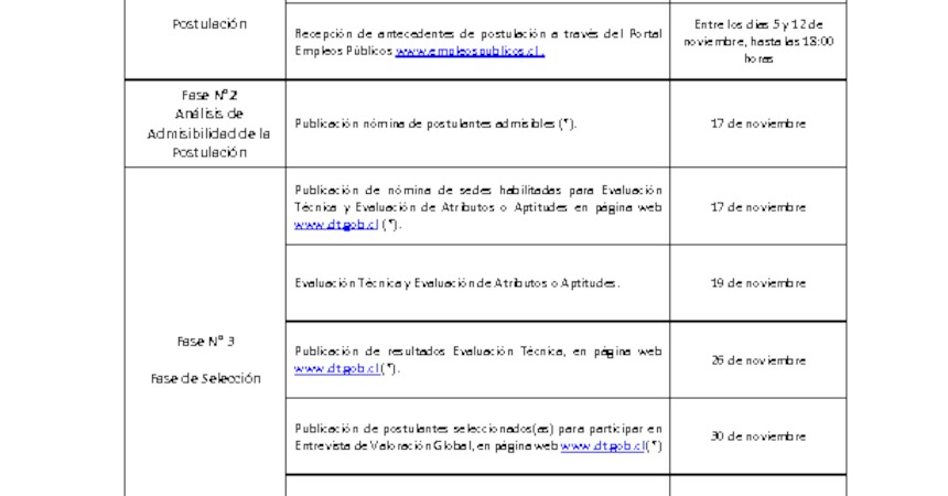 Cronograma Proceso Selección Abogado(a) 4 vacantes