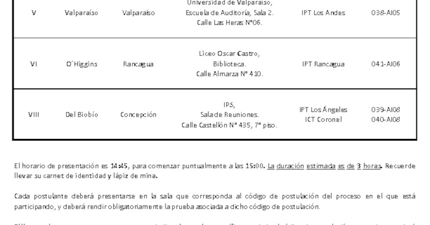 Publicación Sedes Rendición Pruebas Abogado(a) Unidad Jurídica