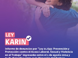 Informe de denuncias por Ley 21.643 (01/08/24 - 31/12/25)