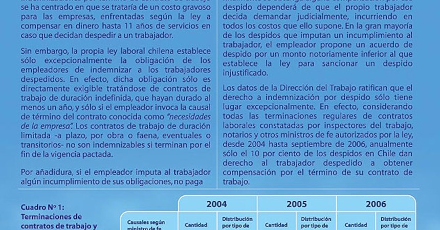 Pulso, Octubre de 2006