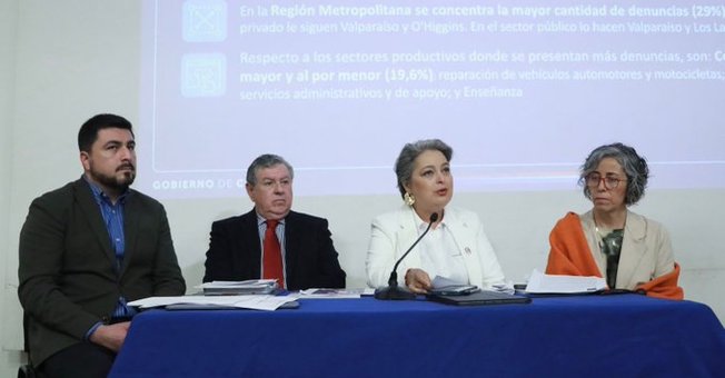 Chile's Ley Karin — Mandatory Workplace Harassment & Violence Prevention Law