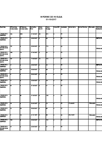 Informe 01.10.2017
