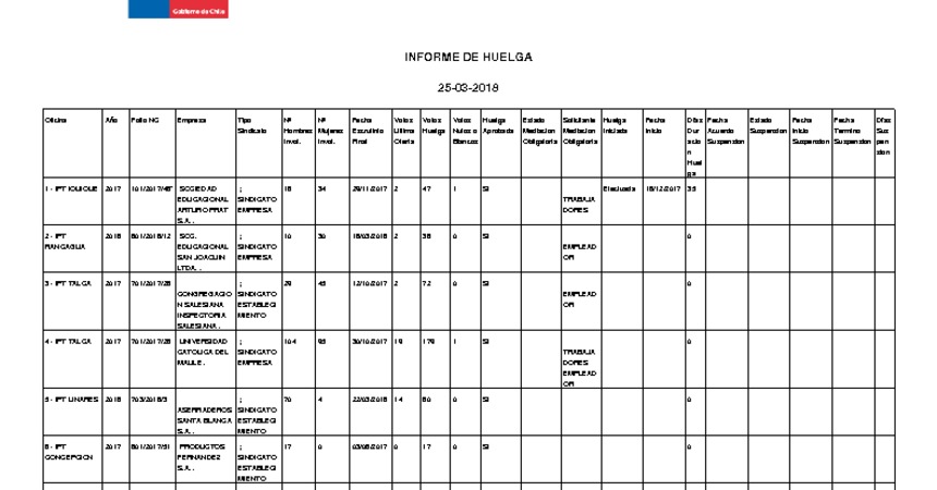 Informe 25.03.2018