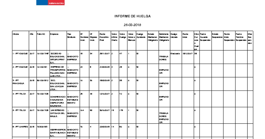 Informe 26.03.2018