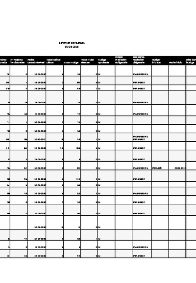 Informe 01.08.2018