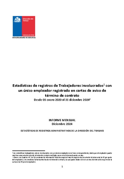 Informe Mensual de Terminaciones de Contrato de Trabajo - Diciembre 2024