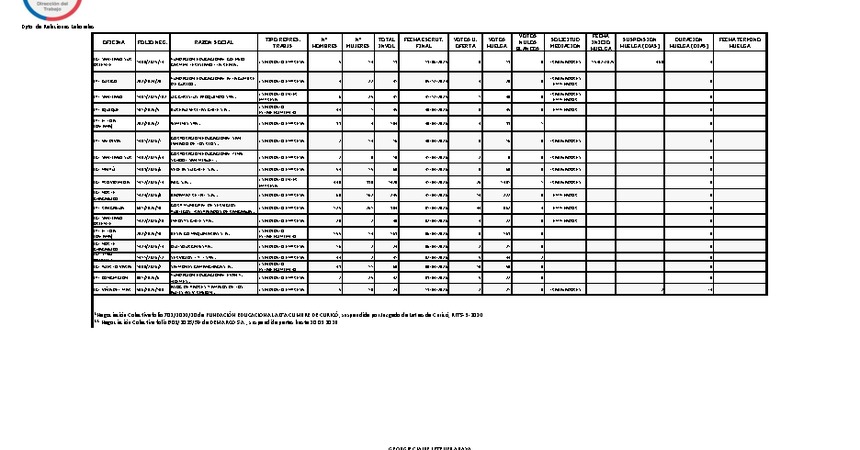 Informe 10.04.2026