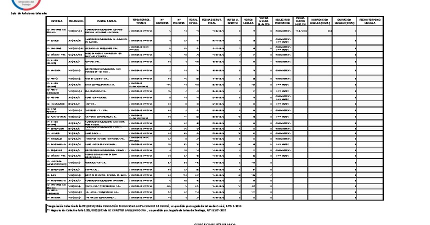 Informe 17.04.2026