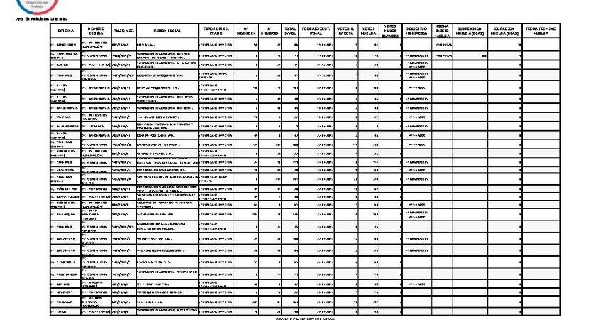 Informe 30.04.2026