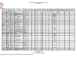 Informe 04.05.2026