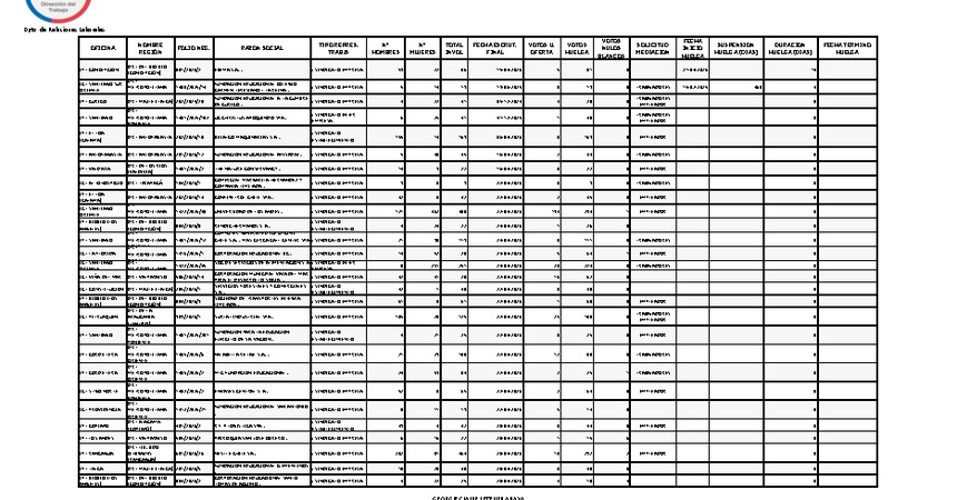 Informe 04.05.2026