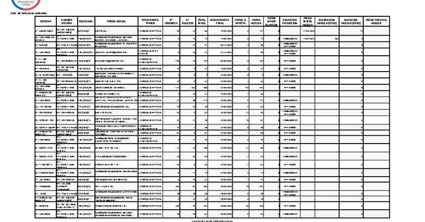 Informe 07.05.2026