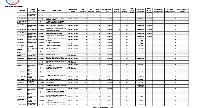Informe 12.05.2026
