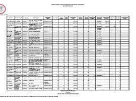 Informe 01.06.2026