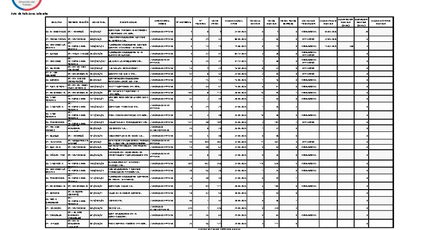 Informe 01.06.2026
