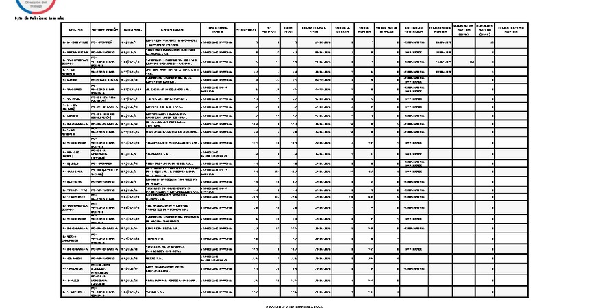 Informe 02.06.2026
