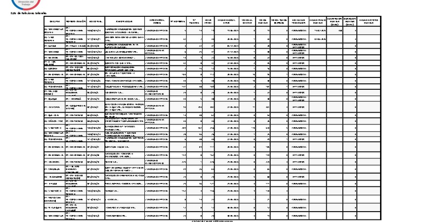 Informe 04.06.2026