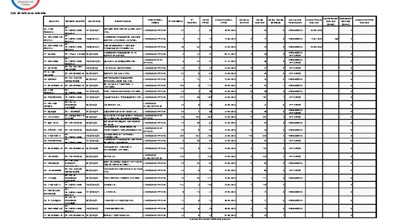 Informe 05.06.2026