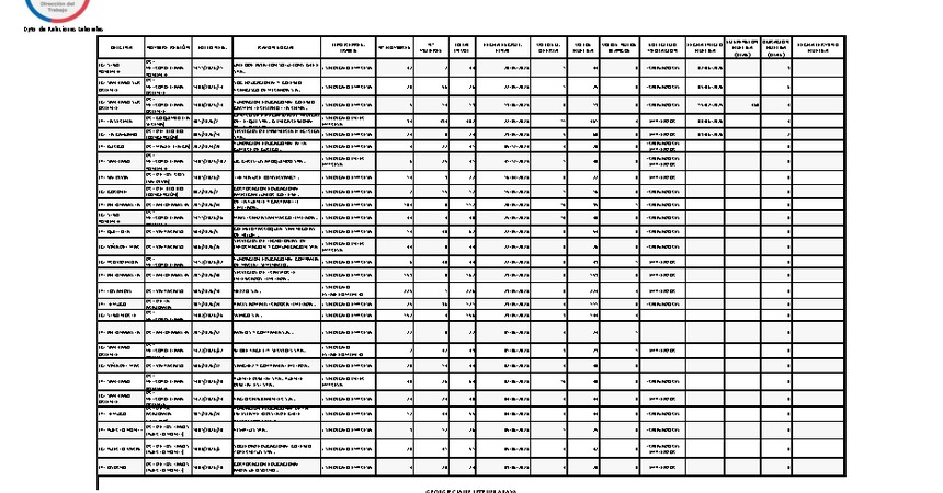 Informe 10.06.2026