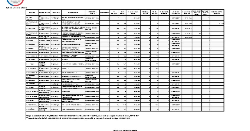 Informe 11.06.2026