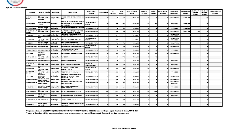 Informe 12.06.2026
