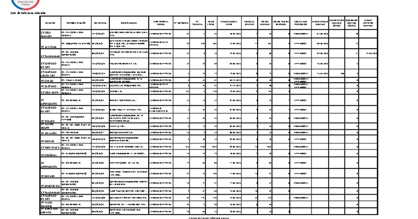 Informe 19.06.2026