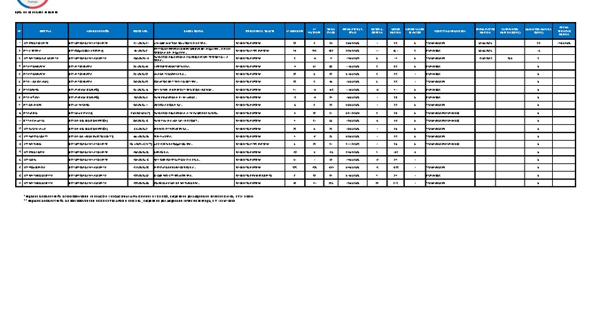 Informe 23.06.2026