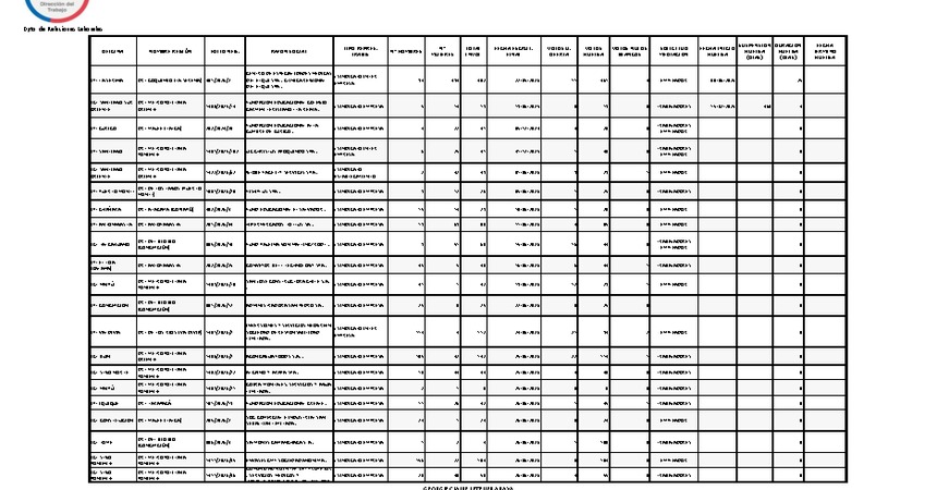 Informe 02.07.2026