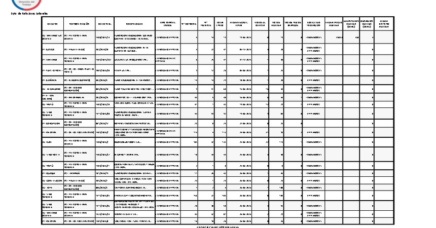 Informe 06.07.2026