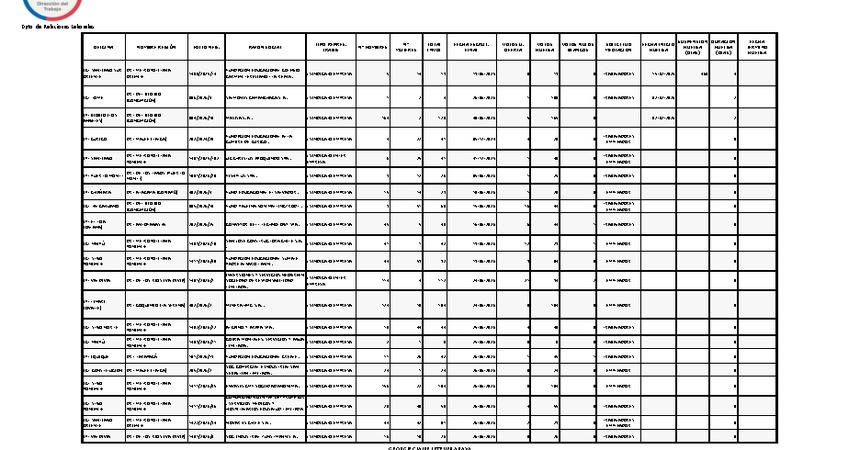 Informe 08.07.2026