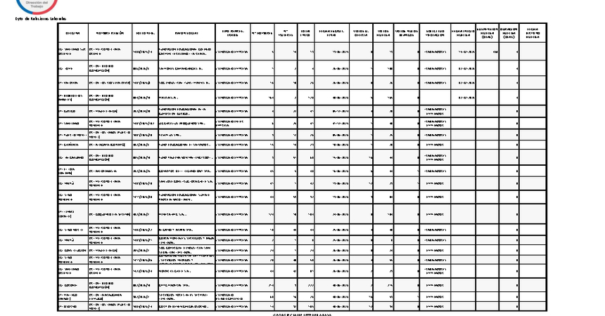 Informe 09.07.2026