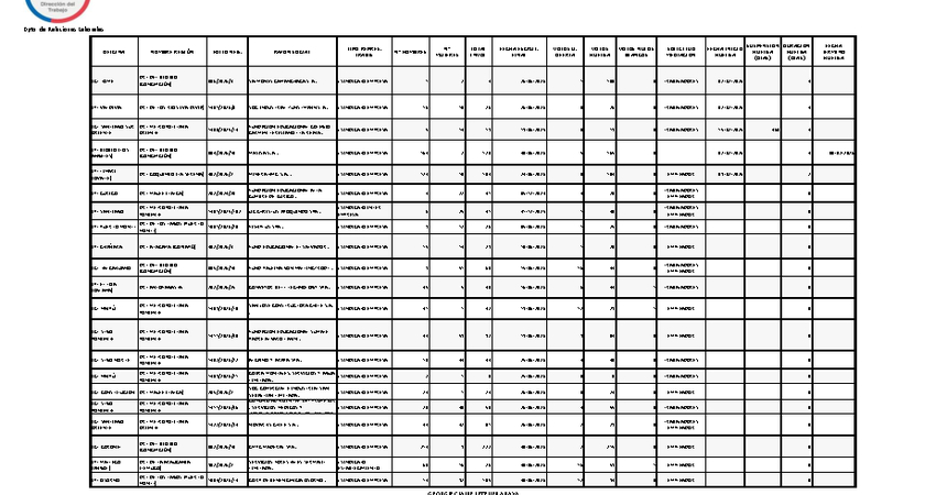 Informe 10.07.2026