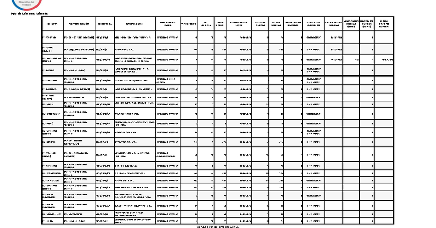 Informe 14.07.2026