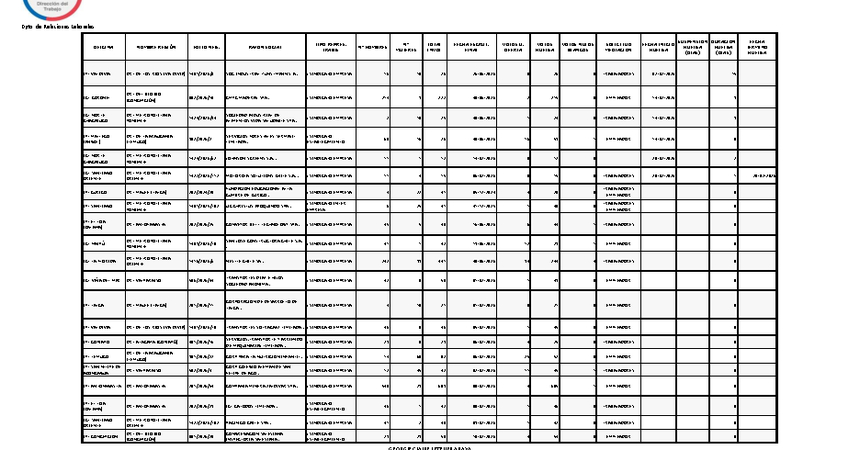 Informe 21.07.2026
