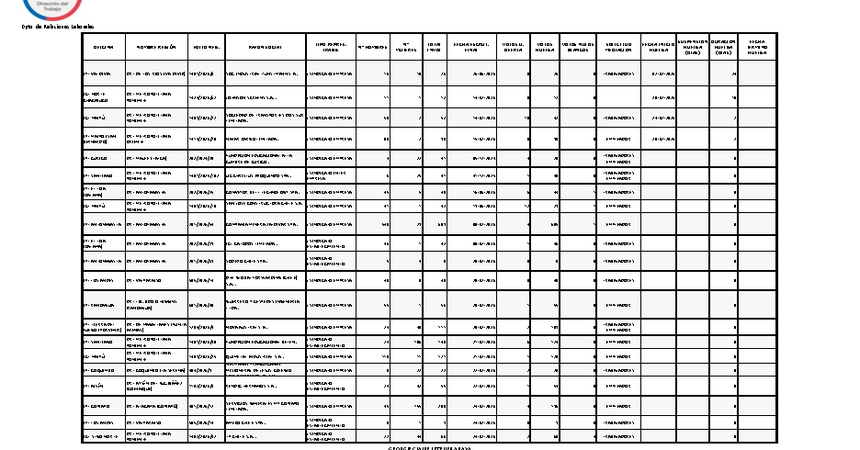 Informe 29.07.2026