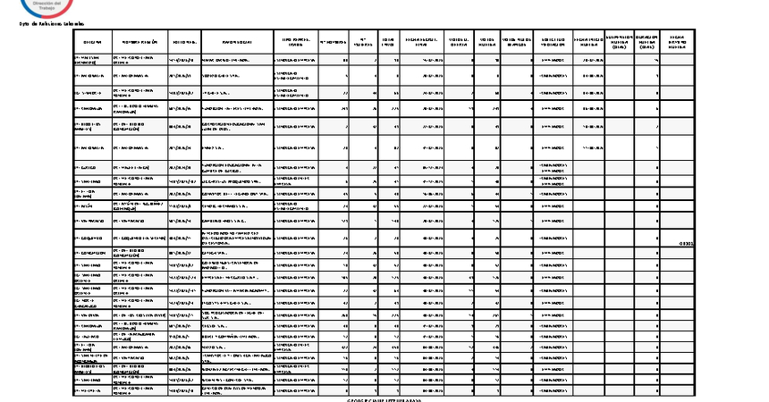 Informe 11.08.2026