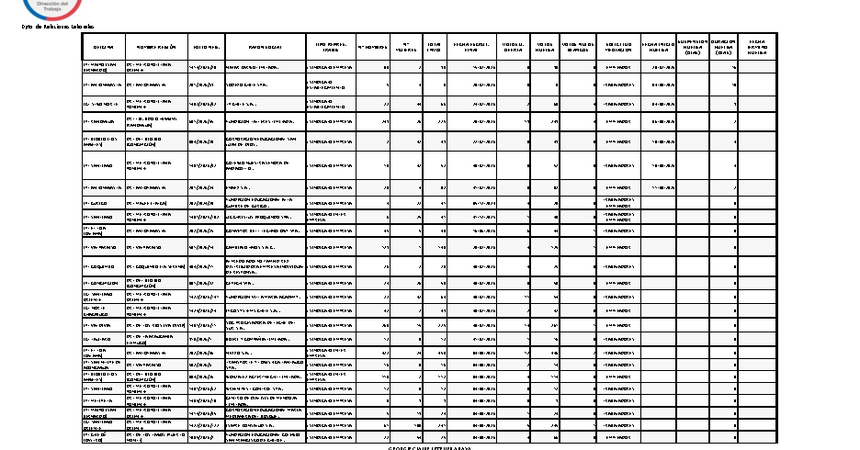 Informe 12.08.2026