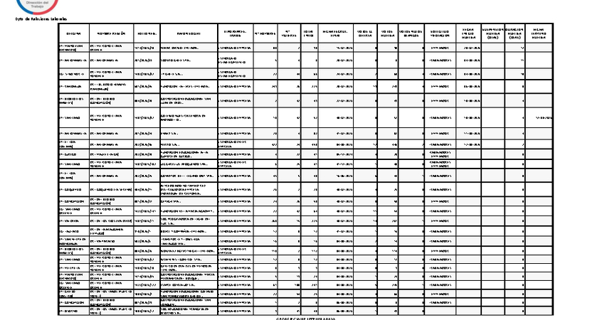 Informe 13.08.2026