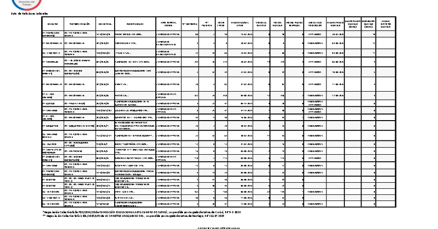 Informe 14.08.2026