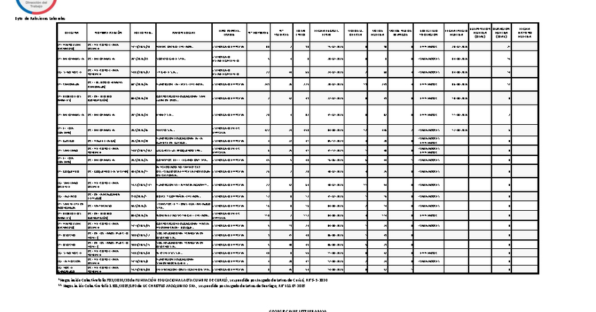 Informe 17.08.2026