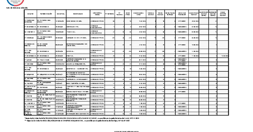 Informe 18.08.2026