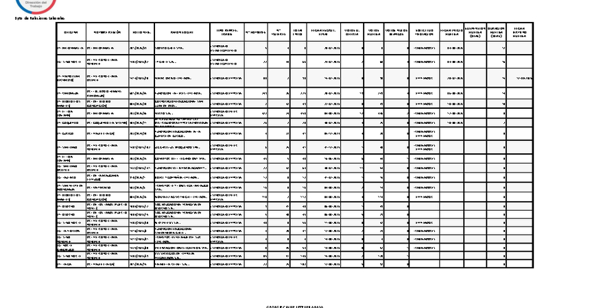 Informe 19.08.2026