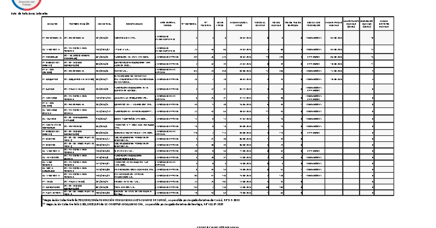 Informe 20.08.2026