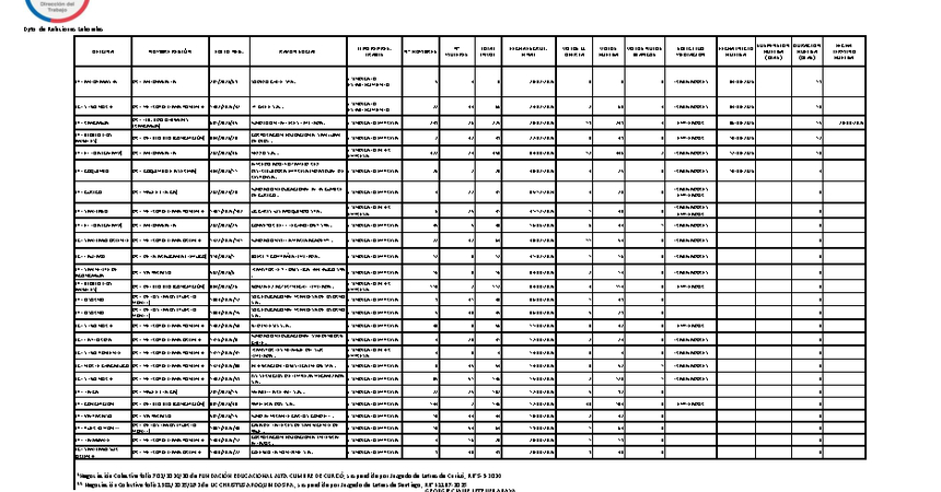 Informe 21.08.2026