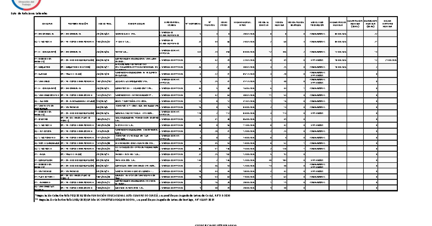 Informe 24.08.2026