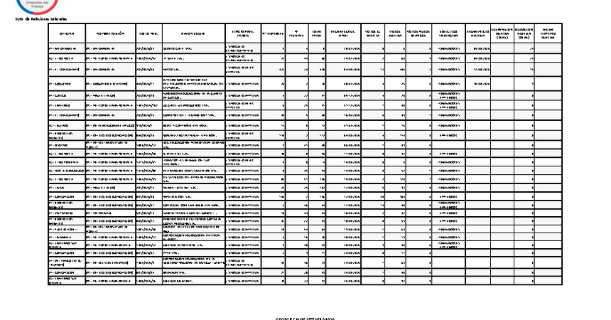 Informe 26.08.2026